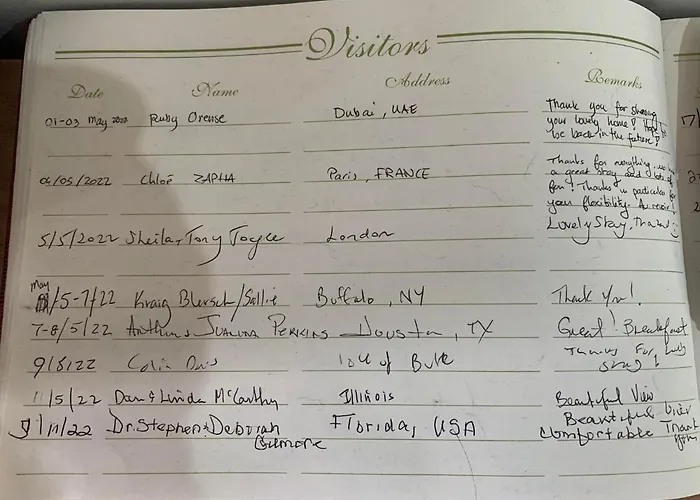 Skye Haven Bed & Breakfast Portree